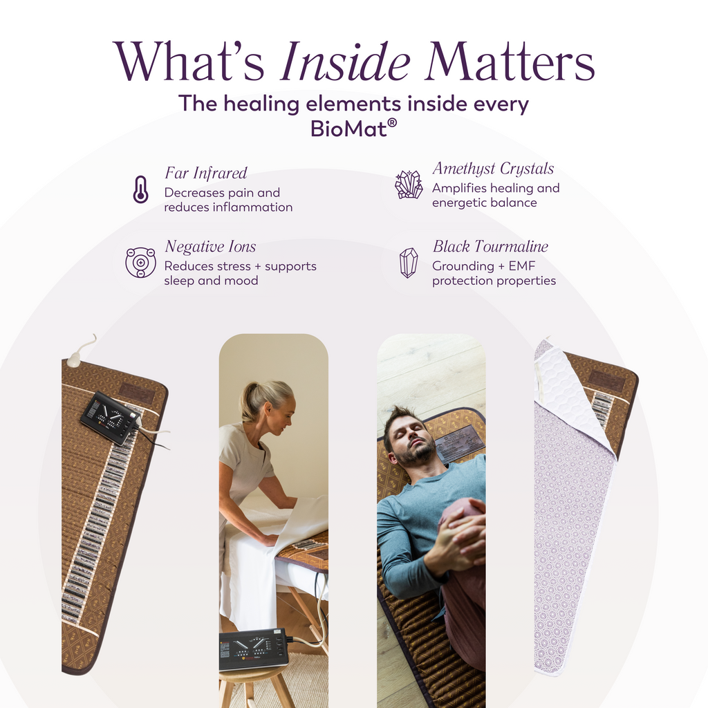 BioMat Professional: Full-Body Far Infrared & Crystal Healing Mat