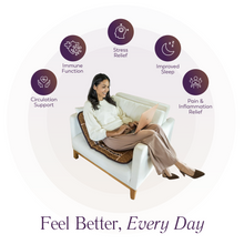 Load image into Gallery viewer, BioMat Mini: Targeted Far Infrared &amp; Crystal Healing Mat