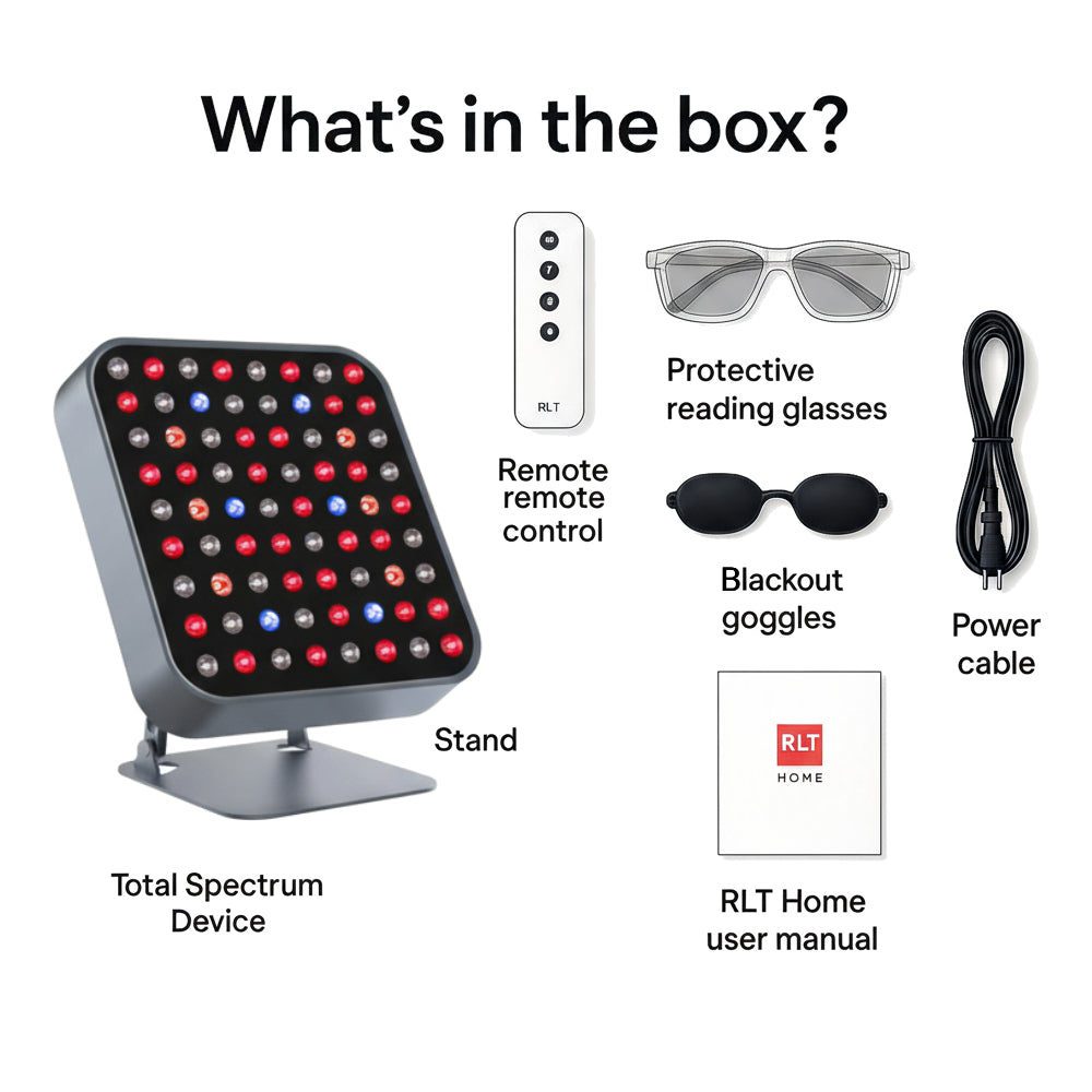 Total Spectrum MINI (7 Wave 72 LEDs)